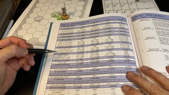 D100 Dungeon with World Builder Expansion - Session Report 1 смотреть онлайн