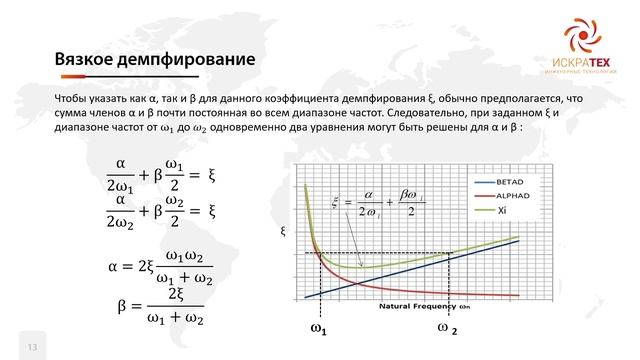 Вебинар. Моделирование виброизоляции в Ansys Mechanical