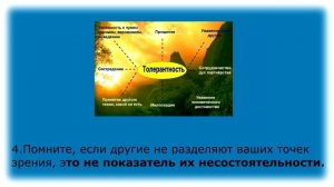 «Мы разные, но мы вместе» - онлайн–презентация к Международному дню толерантности