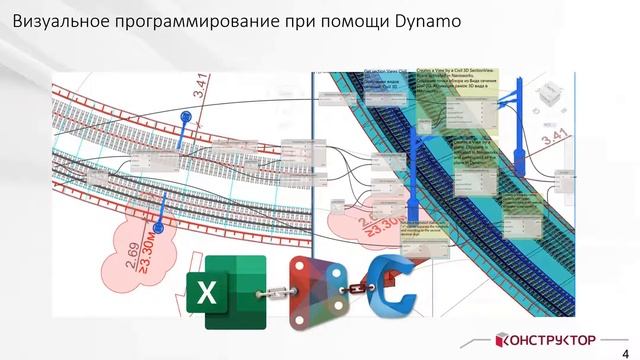 Вебинар «Опыт создания информационных моделей объектов железнодорожной отрасли и метрополитена» смотреть онлайн