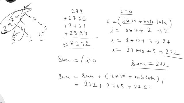 Binary Tree - 47: Get Sum of all numbers formed from Root to Leaf Path in Binary Tree смотреть онлайн