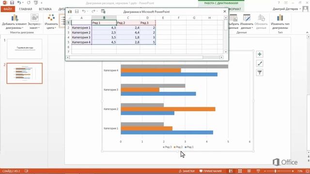 PowerPoint Вставка линейчатой диаграммы смотреть онлайн