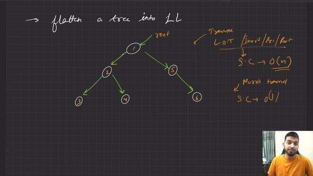 Lecture 68: Morris Traversal || Flatten a Binary tree to Linked List || C++ Placement Series смотреть онлайн