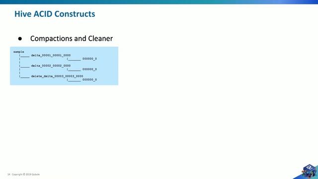 Presto Summit India 2019 - "Towards GDPR CCPA compliance with Hive ACID" смотреть онлайн