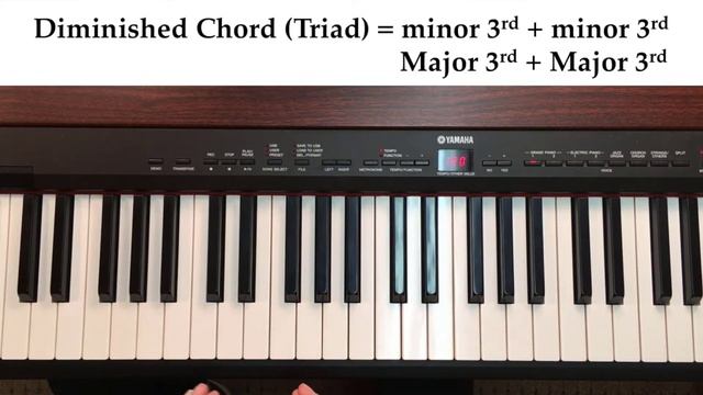 The Formula to Play Diminished and Augmented Chords смотреть онлайн