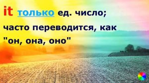 Английский для Начинающих с Нуля.Урок 1 - Грамматика Английского для Детей и Взрослых.
