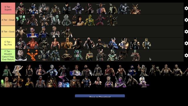 The Ultimate Mortal Kombat Character Tier List смотреть онлайн