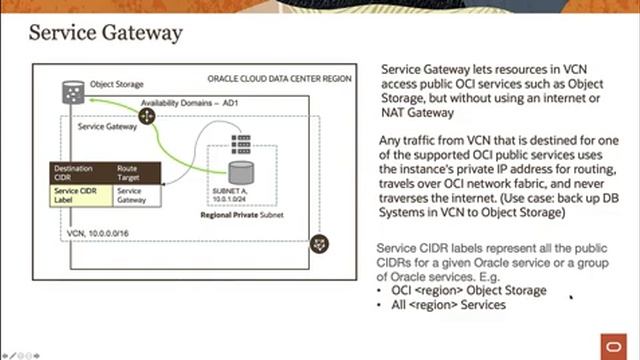 Oracle Cloud Coaching: Networking and Connectivity смотреть онлайн