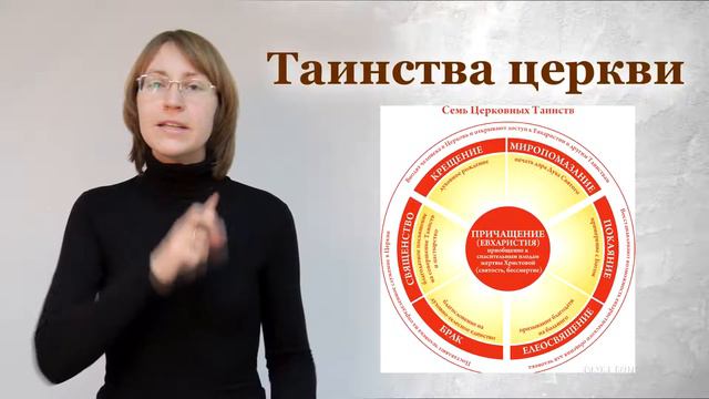 83 Таинства церкви смотреть онлайн