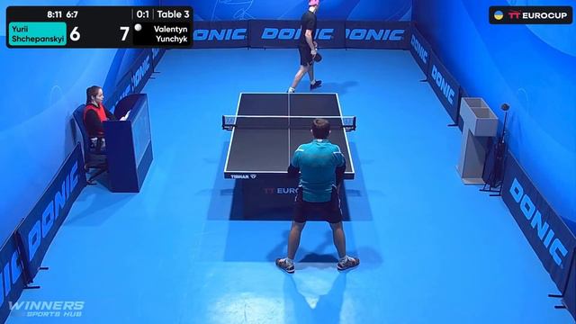 17:35 Yurii Shchepanskyi - Valentyn Yunchyk 02.01.2024 TT Euro.Cup Ukraine Star. TABLE 3 смотреть онлайн