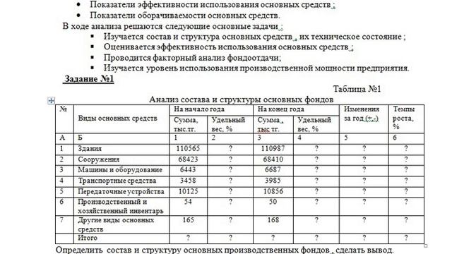 Учебное занятие №1 по теме Анализ состава и использования основных средств предприятия смотреть онлайн