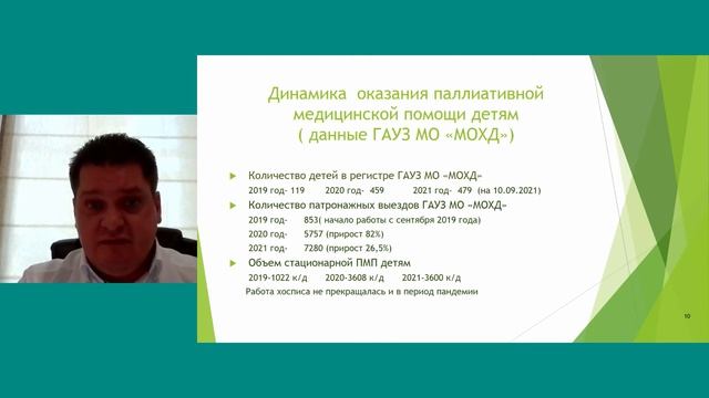 Опыт организации паллиативной помощи детям в Московской области - Ишутин А.А. смотреть онлайн
