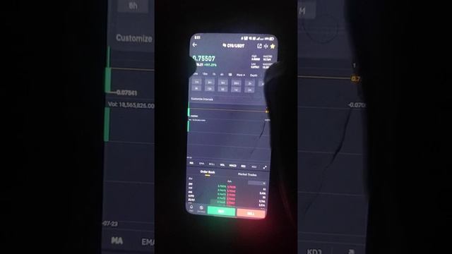 ?BOOM BOOM BOOM? C98 Token BINANCE... Live 10X PROFIT on LISTING ? смотреть онлайн