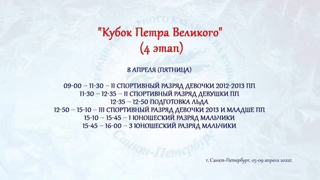 "Кубок Петра Великого" (4 этап), СПБ, 08.04.2022г. смотреть онлайн