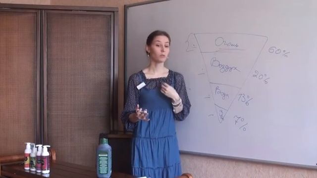 Виватон : Часть 1  Вводная часть