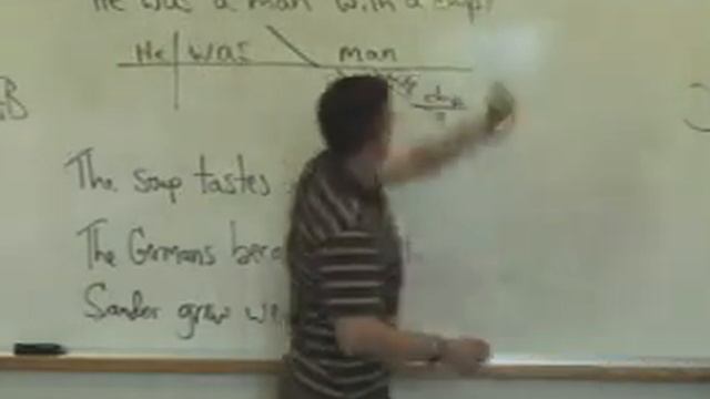 Grammar. Sentence Diagramming 4: Subjective Complements смотреть онлайн