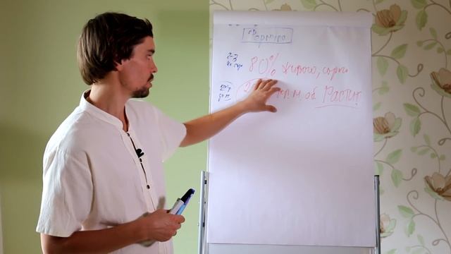 Для тех кому сложно быть на 100% СЫРОЕДЕНИИ. Важно! смотреть онлайн