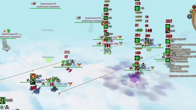 Один день из жизни ХаХатунчиков. Глава III, Sky2fly смотреть онлайн