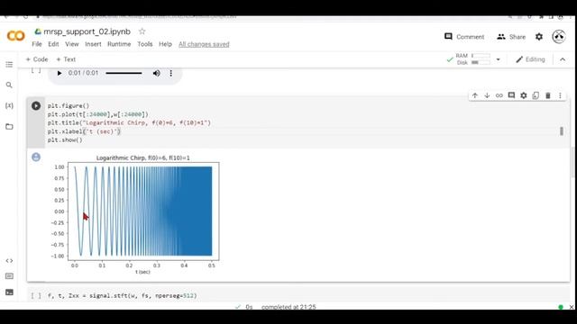 Spectrogram of a Chirp Signal - Spectrogram Basics - Seminar 02 Support Material смотреть онлайн