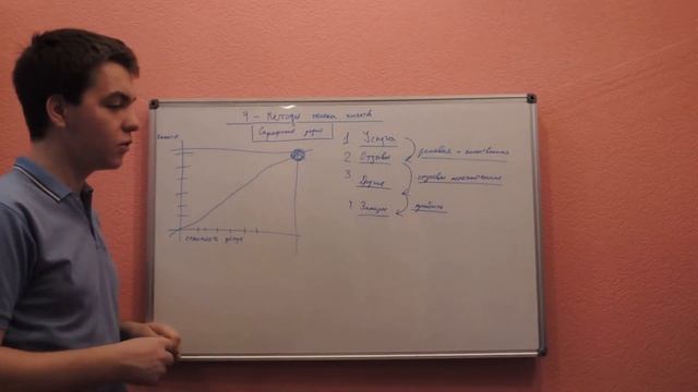 10 урок - сарафанное радио смотреть онлайн