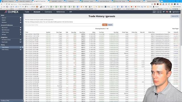 Что такое скальпинг на примере биржи BitMEX смотреть онлайн