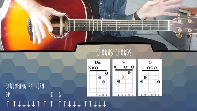 Kygo - Dancing Feet ft DNCE | Guitar Tutorial with Chords and Tabs смотреть онлайн