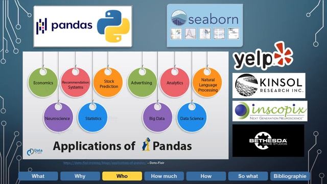 Utilisation de Python avec des librairies d'analyse/visualisation de données (Pandas with Seaborn) смотреть онлайн