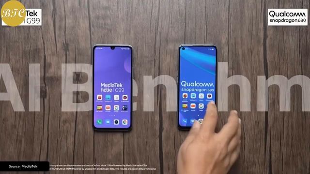 Which Is Better?? ⚡ Helio G99 Vs Snapdragon 680 ⚡ Mediatek Helio G99 Vs Qualcomm Snapdragon 680 ?