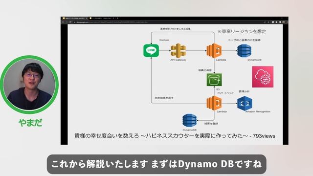 AWSでサーバレスなLINE Botを作りたい / Kento Yamada @ymd65536 смотреть онлайн