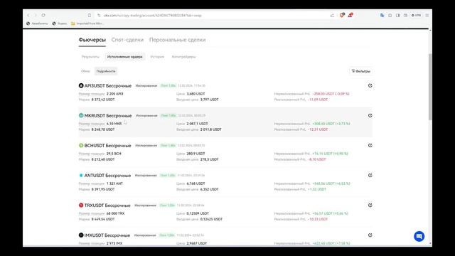 Копитрейдинг OKX полная инструкция. Как заработать на Копитрейдинге на OKX. Копирование сделок OKX