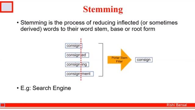 Introduction to Stemming In Natural language processing смотреть онлайн
