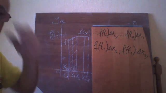 Филиал РГУПС Туапсе_Лекция__Капланян К.К. смотреть онлайн
