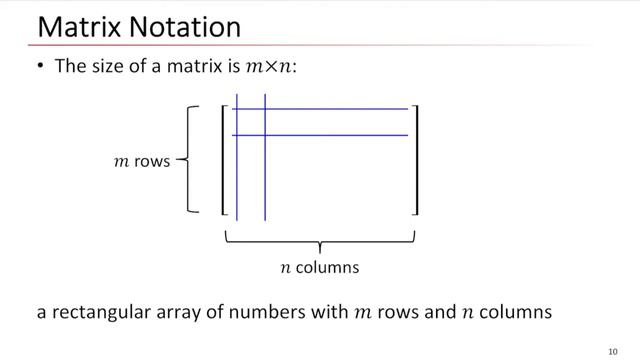 Lecture 1-2 COSE111(01): Linear Algebra by Seungryong Kim (edit) смотреть онлайн