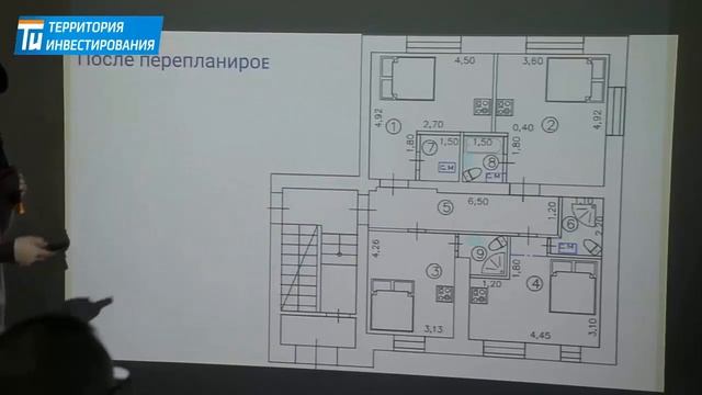 Минимализм в Мебели и Декоре