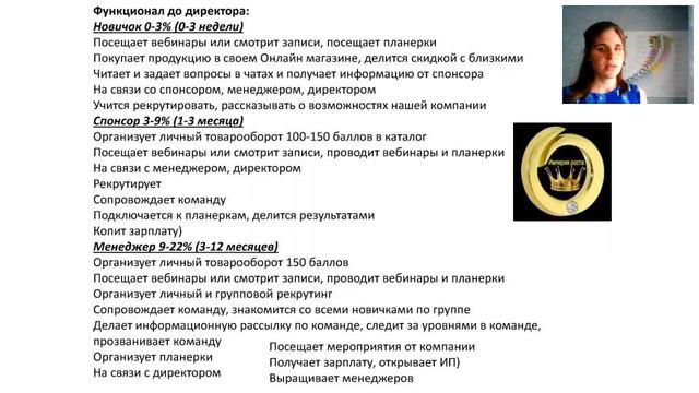 Проект "Империя Роста". Татьяна Щукотурова. О проекте. смотреть онлайн