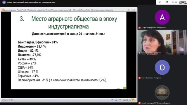 Аграрное общество: история и современность смотреть онлайн