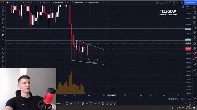 ❗️ БИТКОИН: не пропусти РОСТ / Биткоин разбор смотреть онлайн