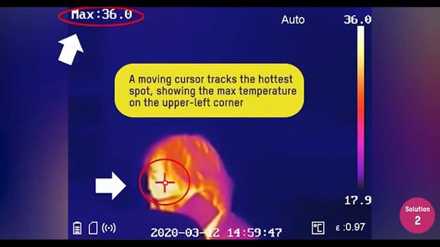 Hikvision Fever Thermal Screeening Solutions смотреть онлайн