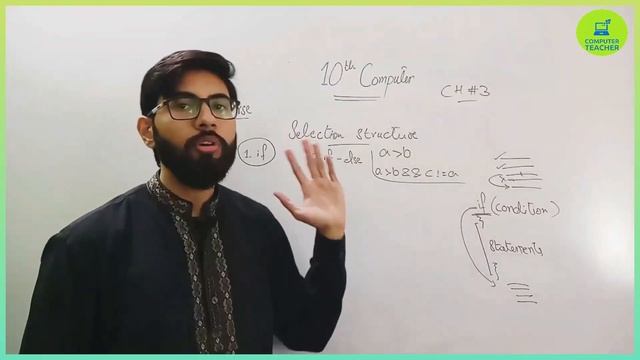 If Statement In C | 10th Class Computer Science New Book Chapter 3