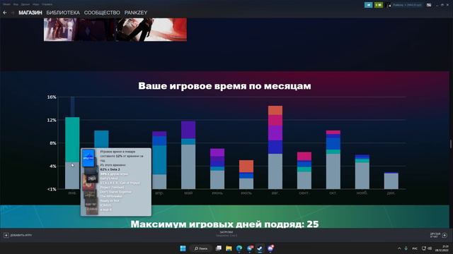 Мои итоги года Steam 2022 года. смотреть онлайн