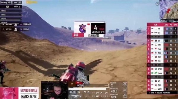 2023 PMGC Champion moments | PUBG MOBILE ESPORTS