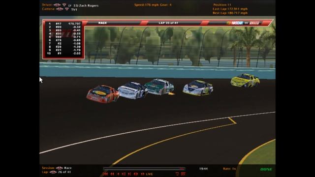 NNSCRA Castrol GTX Cup Series Season 24 Race 34 Ford EcoBoost 400 смотреть онлайн