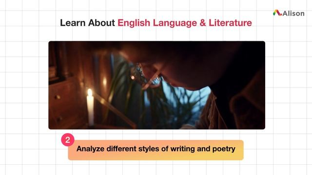 Diploma in English Language and Literature - Free Online Course with Certificate смотреть онлайн