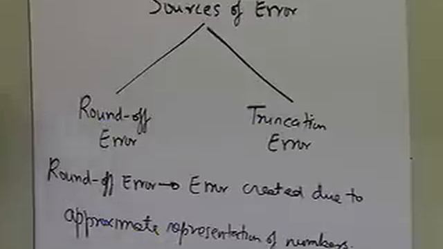 Round off Error: Sources of Error смотреть онлайн