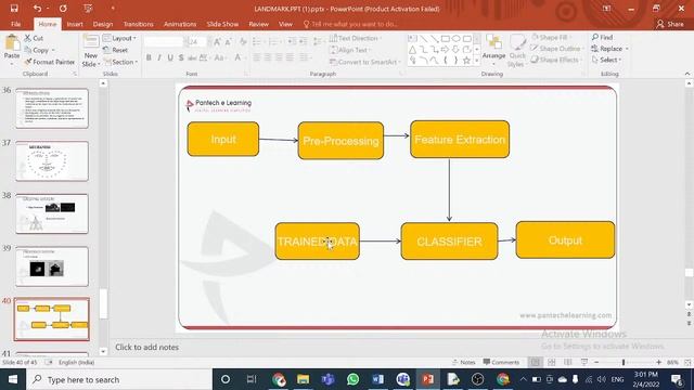 Facial Landmark Prediction and Applications смотреть онлайн