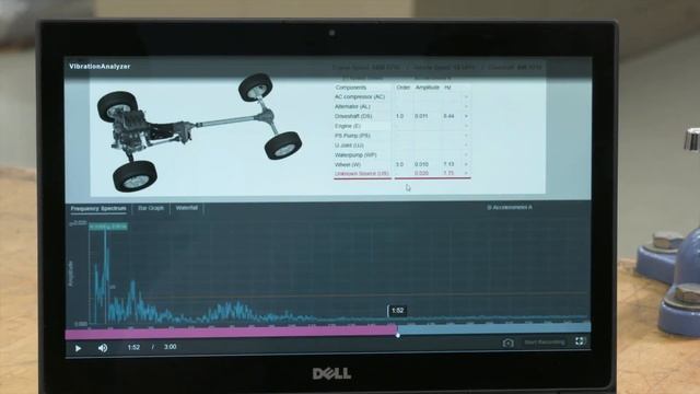 Ford Rotunda VCMM Diagnostics Overview | Ford Tech Talk смотреть онлайн