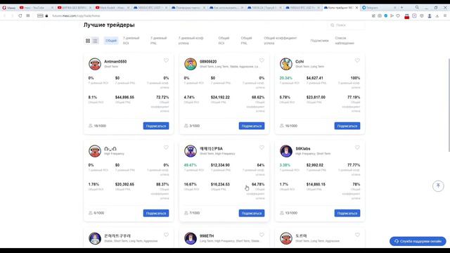 ЛУЧШАЯ БИРЖА для ФЬЮЧЕРСНОЙ ТОРГОВЛИ - MEXC GLOBAL | КОПИ-ТРЕЙДИНГ, ДЕМО-ТРЕЙДИНГ на МЕКС ГЛОБАЛ