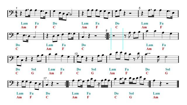 Cello - Wake Me Up - Avicii (Sheet music - Guitar chords) смотреть онлайн