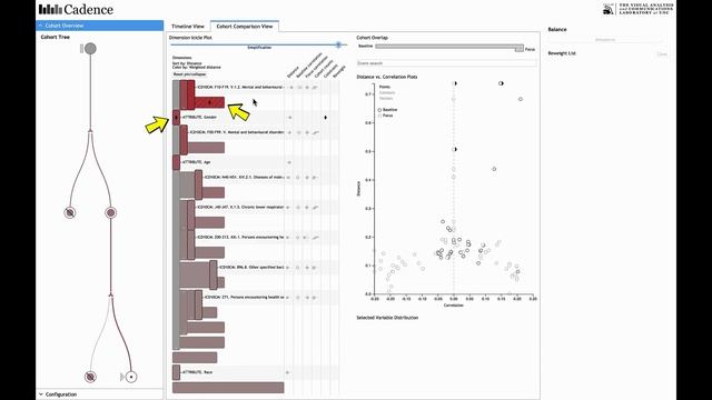 Selection-Bias-Corrected Visualization via Dynamic Reweighting смотреть онлайн