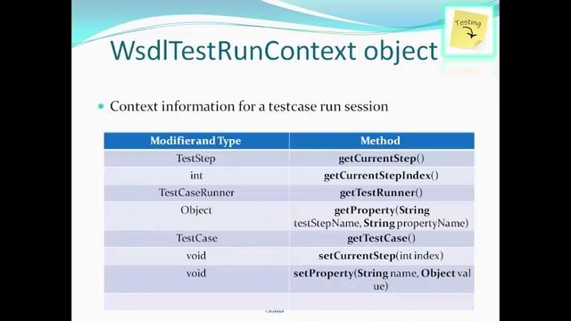 Lecture 19 Groovy Script Test Step Context, Test Runner смотреть онлайн